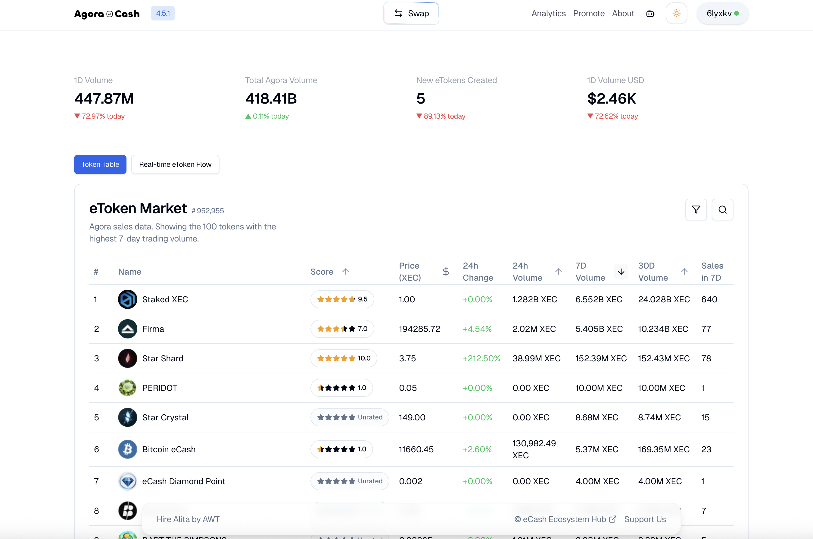 agoraUI - eCash Agora DEX Interface